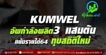 KUMWEL อัพกำลังผลิต3 แสนตัน  แย้มรายได้ 64 ทุบสถิติใหม่