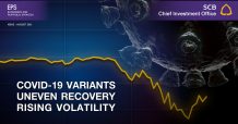 SCB CIO โควิดเดลต้า ซ้ำเติมการฟื้นตัวเศรษฐกิจ เพิ่มความผันผวนในตลาดการเงินโลก แนะเน้นลงทุนหุ้นสหรัฐและยุโรป