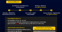 สสว. จับมือผู้ประกอบการฝ่าวิกฤตโควิด-19 จัดกิจกรรมจับคู่ธุรกิจออนไลน์