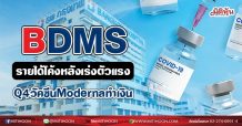 BDMS รายได้โค้งหลังเร่งตัวแรง Q4วัคซีนModernaทำเงิน(5/08/64)