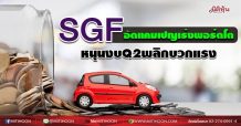 SGF อัดแคมเปญเร่งพอร์ตโต หนุนงบQ2พลิกบวกแรง(5/08/64)