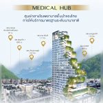 004.Medical Hub – Park Origin Phayathai