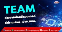 TEAM ต่างชาติป้อนบิ๊กออเดอร์ กำไรทุบสถิติ-เป้า6.90บ. (20/09/64)