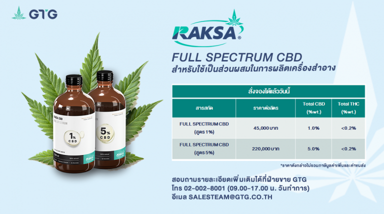 GTG ผู้ผลิต Raksa CBD เปิดรับลูกค้ารายย่อยจากอุตสาหกรรมเครื่องสำอาง ปลดล็อกตลาด CBD จากกัญชง ในวงกว้าง