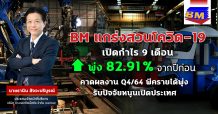 BM ปลื้มกำไร 9 เดือน พุ่ง 82.91%