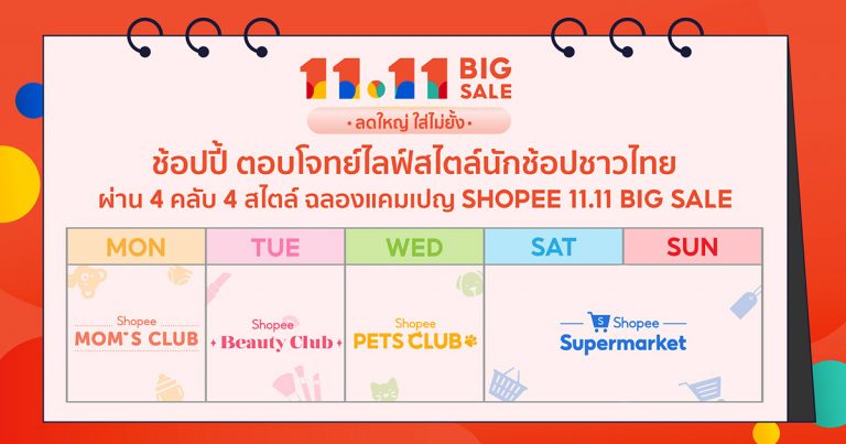 ช้อปปี้เปิดมิติใหม่ของออนไลน์คอมมูนิตี้ ตอบโจทย์ไลฟ์สไตล์นักช้อปชาวไทย ผ่าน 4 คลับ 4 สไตล์