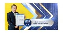 กรุงศรี กรุ๊ป ได้รับใบประกาศรับรอง CAC ต่อเนื่องเป็นครั้งที่ 3