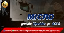 เด็กแนว(เช้า)-MICRO : ถูกเกินไป Upside สูง 66 % (30/03/65)