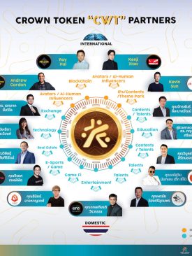 ทีแอนด์บี มีเดีย โกลบอล ประกาศความร่วมมือพันธมิตรชั้นนำทั้งไทยและต่างประเทศ พัฒนาแพลตฟอร์ม NFT เชื่อม IPs มุ่งสู่ Metaverse