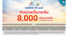 หุ้นกู้ดิจิทัล “ซีพี ออลล์” ตอกย้ำความสำเร็จ ตอบโจทย์ลงทุน ประชาชนจองซื้อผ่านแอปฯเป๋าตังเกินคาด เต็มวงเงิน 8,000 ล้านบาท ภายใน 15 นาที เปิดโอกาสเข้าถึงการลงทุนในธุรกิจค้าปลีกชั้นนำอย่างทั่วถึงและเท่าเทียม
