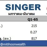 SINGER