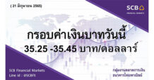 กลุ่มงานตลาดการเงิน ธนาคารไทยพาณิชย์ (SCB Financial Markets) ค่าเงินบาทประจำวันที่ 21 มิถุนายน 2565