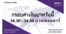 กลุ่มงานตลาดการเงิน ธนาคารไทยพาณิชย์ (SCB Financial Markets) ค่าเงินบาทประจำวันที่ 6 มิถุนายน 2565