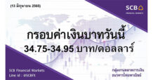 กลุ่มงานตลาดการเงิน ธนาคารไทยพาณิชย์ (SCB Financial Markets) ค่าเงินบาทประจำวันที่ 13 มิถุนายน 2565