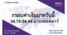 กลุ่มงานตลาดการเงิน ธนาคารไทยพาณิชย์ (SCB Financial Markets) ค่าเงินบาทประจำวันที่ 16 มิถุนายน 2565