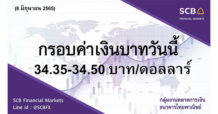 กลุ่มงานตลาดการเงิน ธนาคารไทยพาณิชย์ (SCB Financial Markets) ค่าเงินบาทประจำวันที่ 8 มิถุนายน 2565