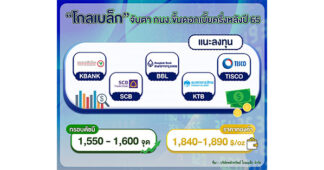 “โกลเบล็ก” จับตา กนง. ขึ้นดอกเบี้ยครึ่งหลังปี 65