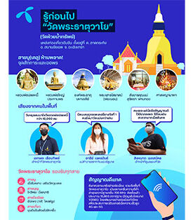 DTAC ตามรอย “สายมู” แห่ขอพร “หลวงพ่อปลดหนี้” วัดพระธาตุวาโย อันซีนเมืองแปดริ้ว