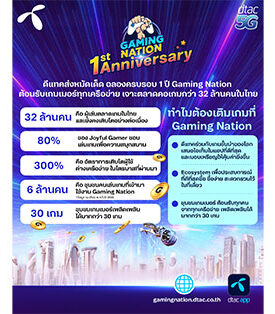 ดีแทคส่งหมัดเด็ดฉลองครบรอบ 1 ปี Gaming Nation ต้อนรับเกมเมอร์ทุกเครือข่าย เจาะตลาดคอเกมกว่า 32 ล้านคนในไทย