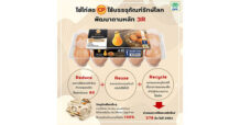 ซีพีเอฟตอกย้ำความเป็นผู้นำด้านอาหาร รุกใช้พลาสติกรีไซเคิลกับผลิตภัณฑ์ไข่สด