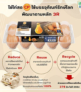 ซีพีเอฟตอกย้ำความเป็นผู้นำด้านอาหาร รุกใช้พลาสติกรีไซเคิลกับผลิตภัณฑ์ไข่สด
