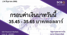 กลุ่มงานตลาดการเงิน ธนาคารไทยพาณิชย์ (SCB Financial Markets)  ค่าเงินบาทประจำวันที่ 24 มิถุนายน 2565