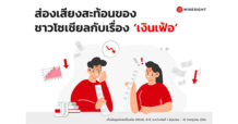 ส่องเสียงสะท้อนของชาวโซเชียลกับเรื่อง ‘เงินเฟ้อ’