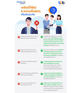 fintips by ttb ชวนปรับเปลี่ยนมุมคิดกับ 5 ความเชื่อผิด ๆ เกี่ยวกับการซื้อ “ประกัน”