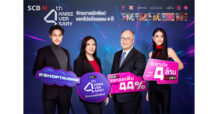 เดอะมอลล์ กรุ๊ป ร่วมกับ ธนาคารไทยพาณิชย์ ฉลอง 4 ปี “SCB M” อัดโปรสุดปังแทนคำขอบคุณ ตอกย้ำความเป็นผู้นำ “บัตรสำหรับนักช้อปฯ”