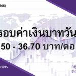 SCB FX_กรอบค่าเงินบาท 18 กรกฎาคม 2565