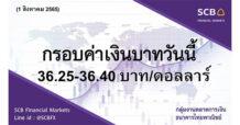 กลุ่มงานตลาดการเงิน ธนาคารไทยพาณิชย์ (SCB Financial Markets) ค่าเงินบาทประจำวันที่ 1 สิงหาคม 2565