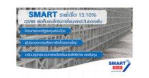 SMART รายได้โต 13.10% Q3/65 เร่งเก็บงานโครงการโซนภาคตะวันออกเพิ่ม