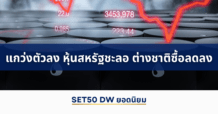 แนวโน้มราคา SET50 Index Futures แกว่งตัวลง หุ้นสหรัฐชะลอ ต่างชาติซื้อลดลง