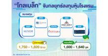 “โกลเบล็ก” จับกลยุทธ์ลงทุนหุ้นโรงแรมรับท่องเที่ยวคึก