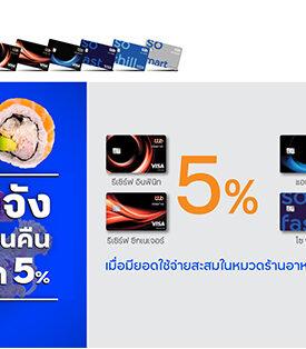 ทีทีบี เอาใจสายกิน รับเครดิตเงินคืนเพิ่มสูงสุด 5% เมื่อมียอดใช้จ่ายสะสมในหมวดร้านอาหาร