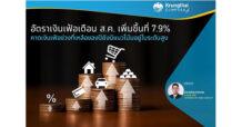 KTB อัตราเงินเฟ้อเดือน ส.ค. เพิ่มขึ้นที่ 7.9% คาดเงินเฟ้อช่วงที่เหลือของปียังมีแนวโน้มอยู่ในระดับสูง