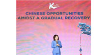 เคแบงก์ ไพรเวทแบงกิ้ง ชี้โอกาสลงทุนในจีน ผ่าน K-CHINA ที่พร้อมเติบโตท่ามกลางการฟื้นตัว รับแผนพัฒนาเศรษฐกิจระยะยาว