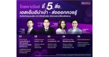 SCB ชี้ 5 สิ่งเอสเอ็มอีนำเข้า-ส่งออกควรรู้ รับมือต้นทุนขนส่ง-ราคาวัตถุดิบพุ่ง-อัตราแลกเปลี่ยนผันผวน