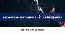 แนวโน้มราคา SET50 Index Futures แกว่งตัวลง ตลาดหุ้นและน้ำมันสหรัฐลงต่อ