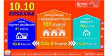ผลประมูลออนไลน์บ้านมือสอง ธอส. “10.10 SUPER SALE” ยอดขายสูงถึง 161 รายการ มูลค่า 226.8 ล้านบาท