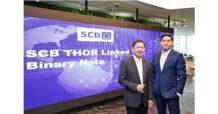 SCB นำร่องเสนอขายหุ้นกู้อนุพันธ์แฝงอ้างอิงดอกเบี้ย THOR Link Binary Note  ระหว่างวันที่17-20 ตุลาคมนี้ อายุ 2 ปีโอกาสรับผลตอบแทนสูงสุด 2.50%ต่อปี