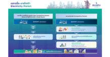 BPP เจาะ “ตลาดไฟฟ้าเสรี” โอกาสของผู้ผลิตและผู้ใช้ไฟในบริบทใหม่