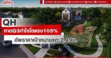 QH คาดQ3กำไรโตแรก 105% อัพราคาเป้าหมายแตะ2.49บ.