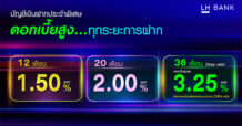 LH Bank ยกทัพแคมเปญเงินฝากประจำพิเศษ ดอกเบี้ยสูงสุด 3.25% ต่อปี รับดอกเบี้ยทุกเดือน ตอบโจทย์ดอกเบี้ยขาขึ้น ทุกระยะเวลาการฝาก