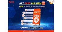GEN ไหนก็ใช้ได้!! แอปเดียวครบ จบทุกเรื่อง กับ Application : GHB ALL GEN ธอส. ปรับโฉมแอปใหม่ ยกระดับการบริการด้านดิจิทัล ตอบโจทย์ลูกค้าทุกวัย เปิดดาวน์โหลดครั้งแรกวันที่ 26 ตุลาคม 2565 นี้ เป็นต้นไป