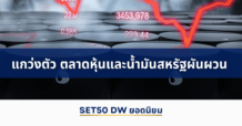 แนวโน้มราคา SET50 Index Futures แกว่งตัว ตลาดหุ้นและน้ำมันสหรัฐผันผวน