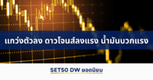 แนวโน้มราคา SET50 Index Futures แกว่งตัวลง ดาวโจนส์ลงแรง น้ำมันบวกแรง