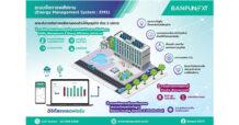 BANPU NEXT ยกระดับ ‘ระบบจัดการพลังงาน’ เพิ่มประสิทธิภาพการใช้พลังงานให้ทุกธุรกิจ เห็นผลไว การันตีลดค่าไฟและค่าสาธารณูปโภค