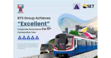 “ บีทีเอส กรุ๊ปฯ คว้าคะแนน CG ระดับดีเลิศ ประจำปี 2565 ต่อเนื่องเป็นปีที่ 11”