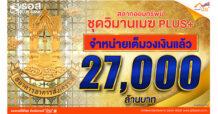 เต็มวงเงิน 27,000 ล้านบาทแล้ว!! สลากออมทรัพย์ ธอส. ชุด “วิมานเมฆ Plus” หน่วยละ 1 ล้านบาท